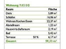 BEZUGSFREI! “Am Funkerberg” – Quadrillenhalle: Stilvolle 2-ZimmerWohnung mit Gartenterrasse
